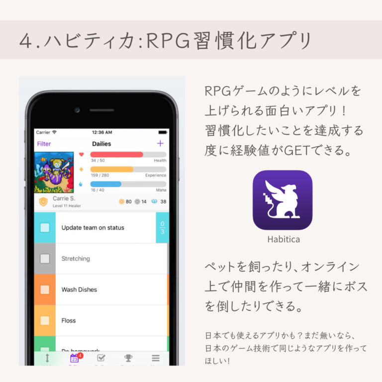 ゲーミフィケーション　ハビティカ(Habitica)