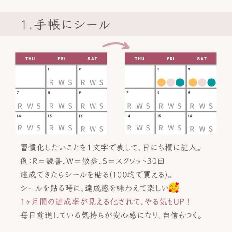 ゲーミフィケーション１手帳とシール