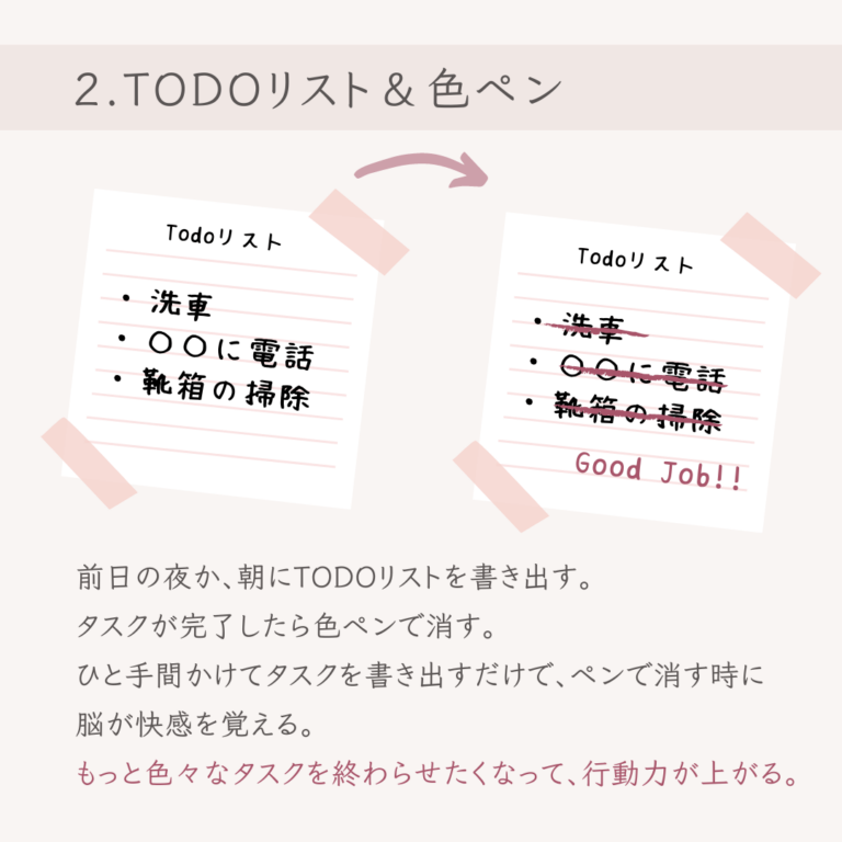 ゲーミフィケーション１TODOリストと色ペン