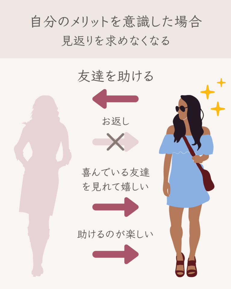 人助けするときは偽善者になる１