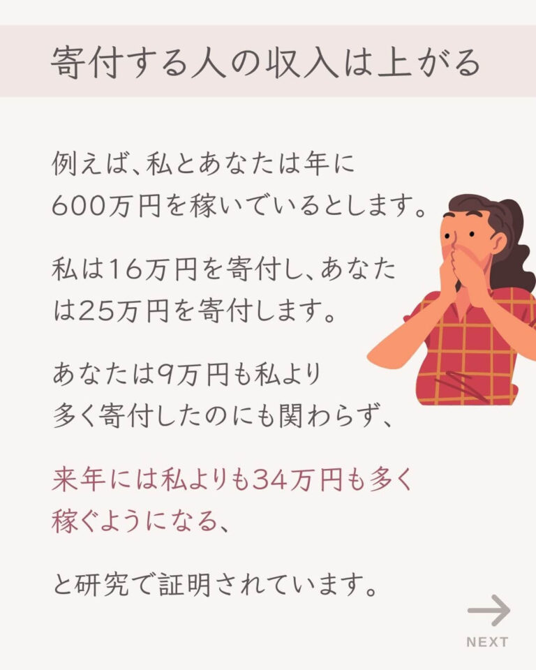 寄付する人の収入は上がる