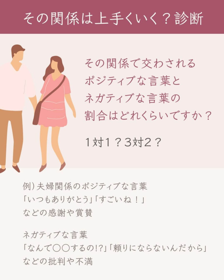 その人間関係は上手くいく？診断　ポジティビティ比