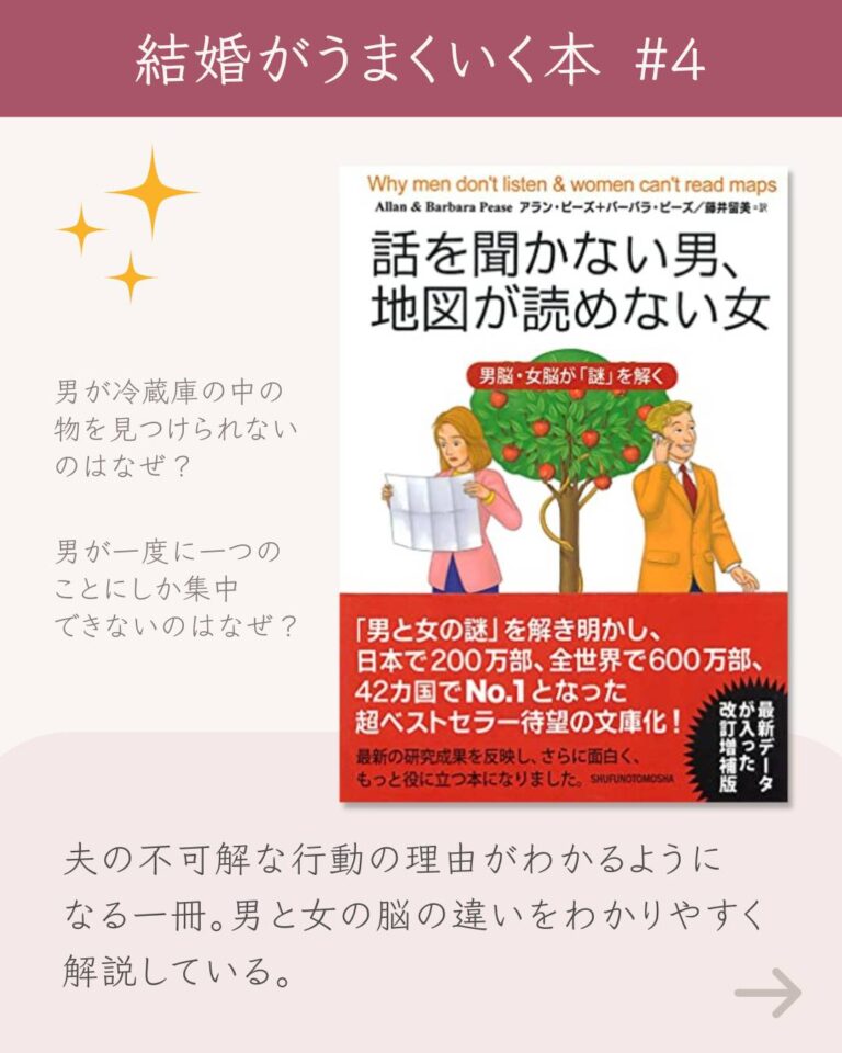 話をきかない男 地図が読めない女